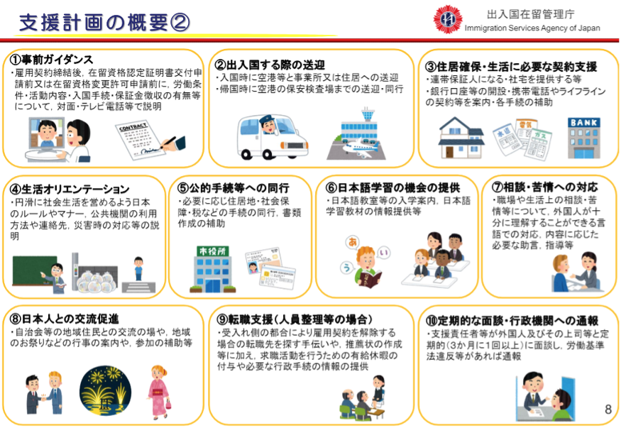 出入国在留管理庁「特定技能外国人受け入れる際のポイント」